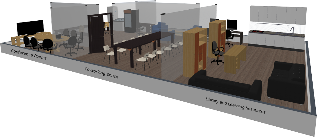 Infrastructure & Facilities