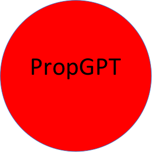 PropGPT